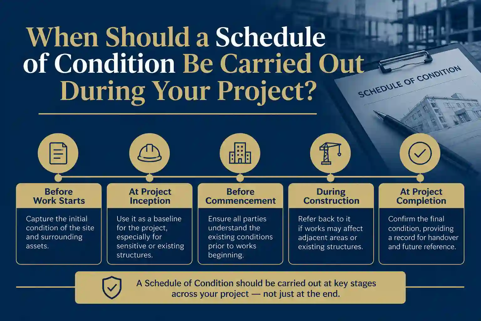 When Should a Schedule of Condition Be Carried Out During Your Project Hythe?