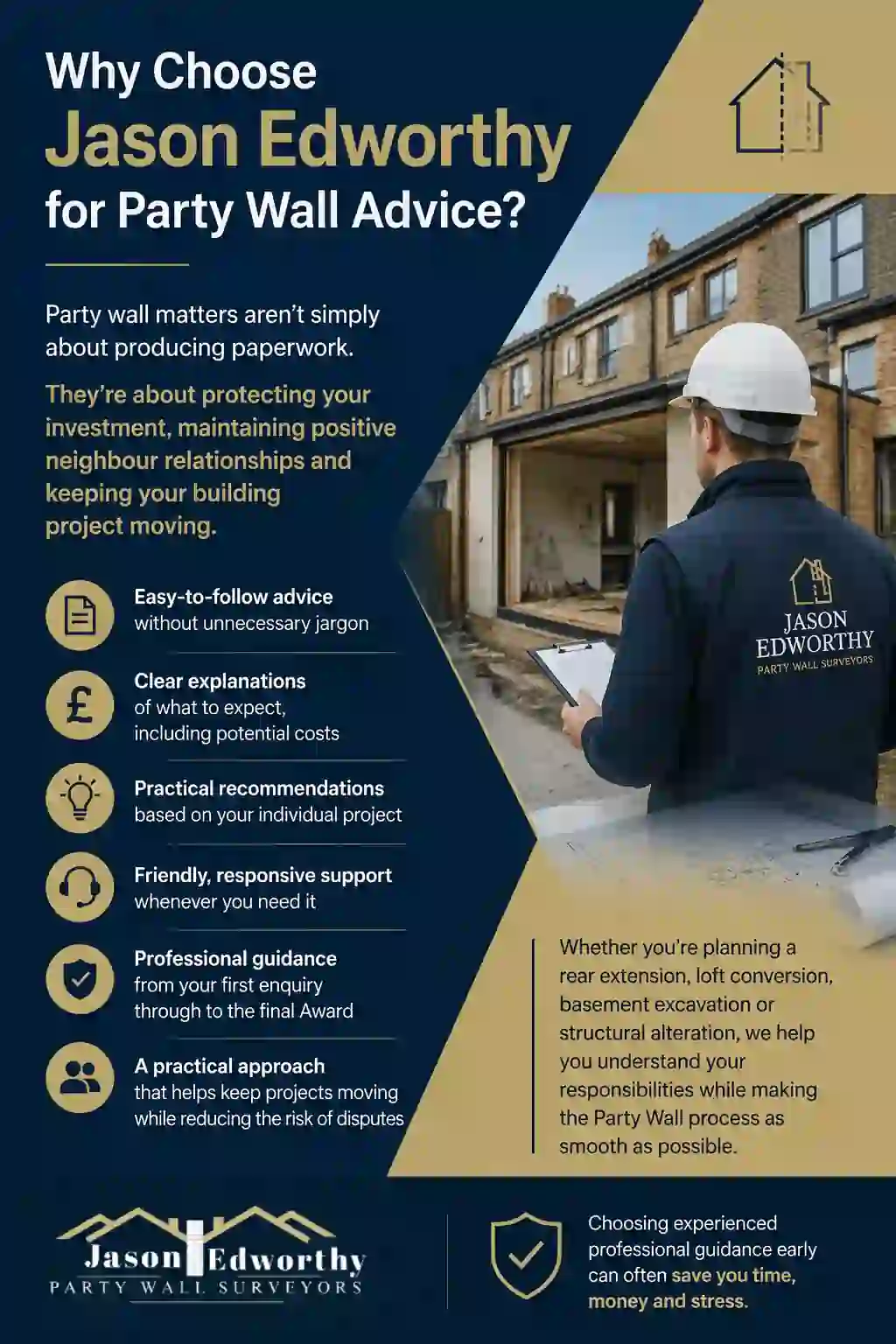 Why Choose Jason Edworthy for Party Wall Advice Hythe?